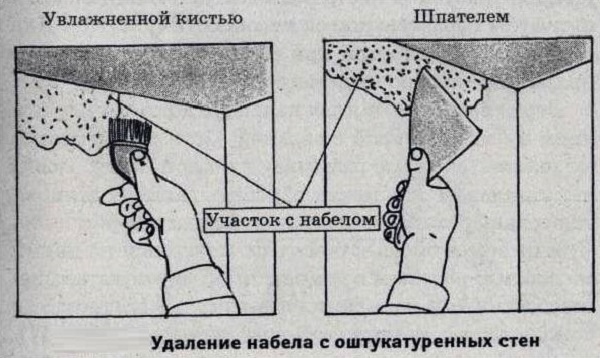 Удаление набела с отштукатуренных стен