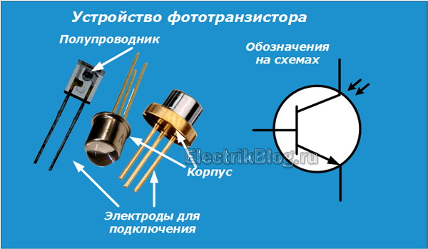 Устройство фототранзистора