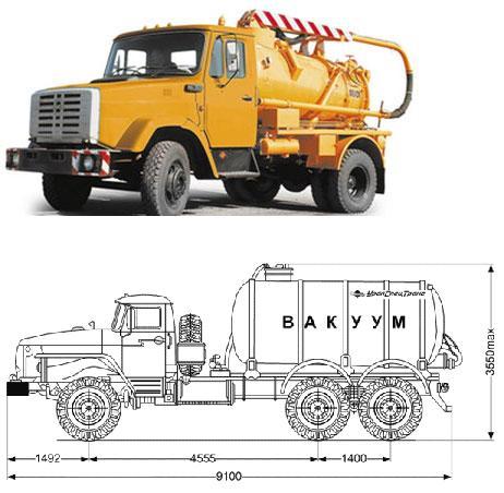 Машина для вакуумной откачки канализации: внешний вид и схема