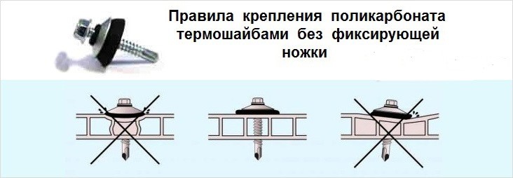 Правила крепления поликарбоната