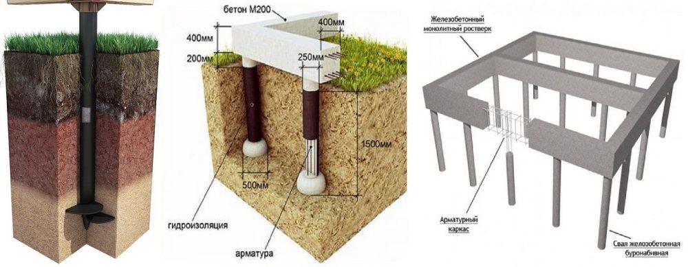 свайный фундамент