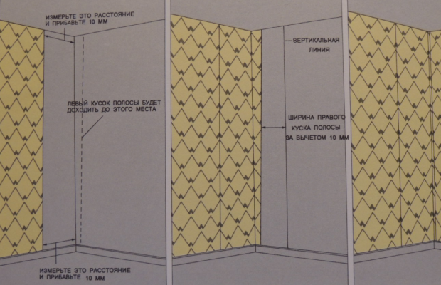 Оклеивание стены следует начинать от угла