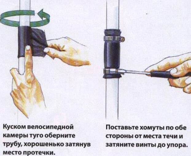 капает батарея отопления