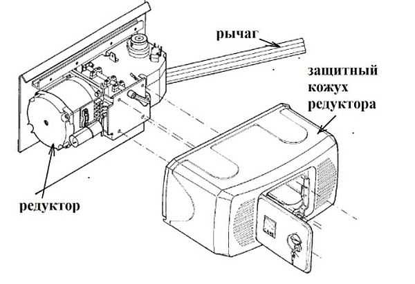 Автоматика для распашных ворот рычажного типа