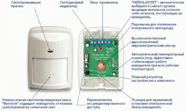 Лампочка с датчиком движения