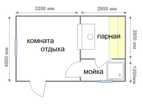 Проект бани 4х6 из блоков (Б-129)