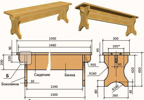 Мебель для бани своими руками