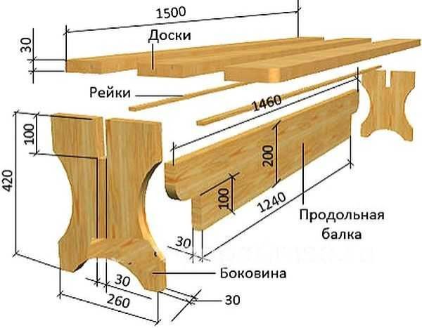 Чертеж лавки с размерами. Может такая стоять и в моечной