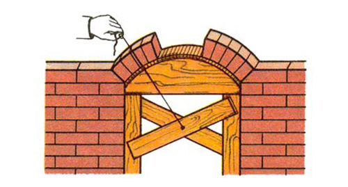шаблон для кладки свода над топкой