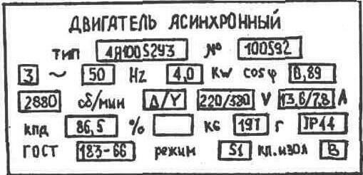 Паспорт двигателя