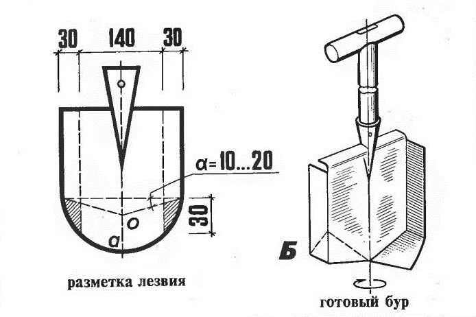 Бур из лопаты