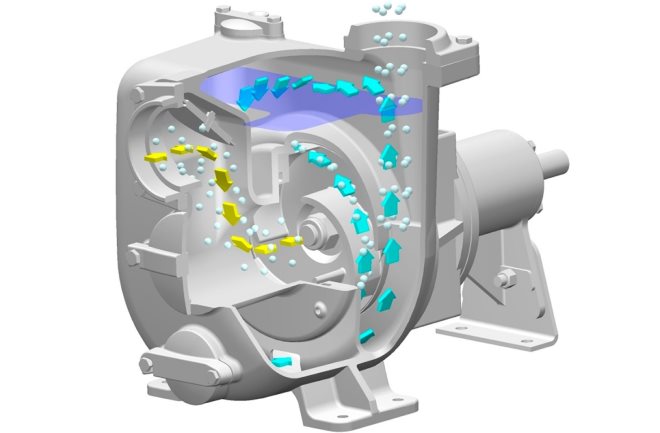 Движение воды в центробежном насосе
