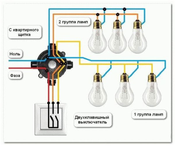 chem_dvu