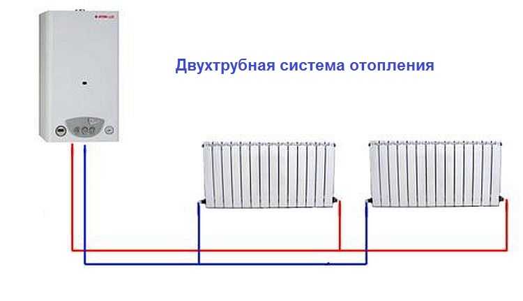 Двухтрубная система 