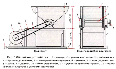 Чертеж садового измельчителя