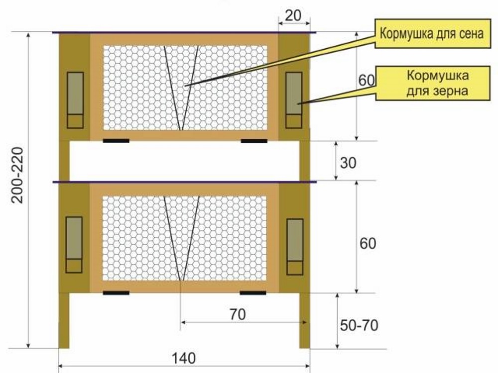 Чертеж двухъярусной клетки для кроликов