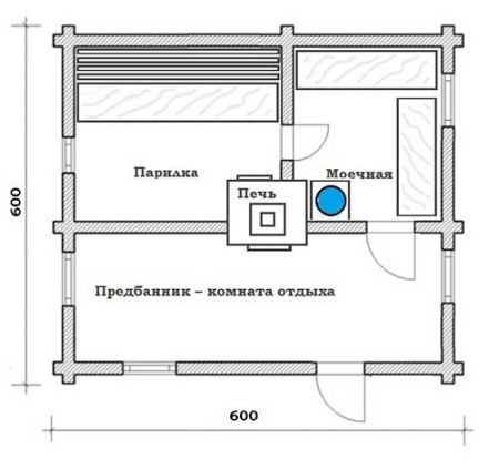 Чертёж бани