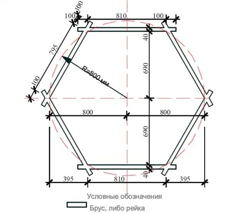 Чертеж шестиугольного сруба