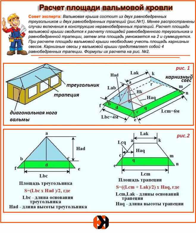 Площадь вальмовой крыши - как выполнить расчет?