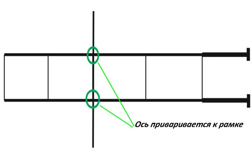 Чертеж садовой тачки