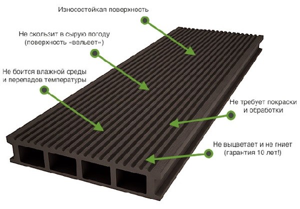 Что-такое-декинг-Описание-особенности-применение-и-цена-декинг-доски-12