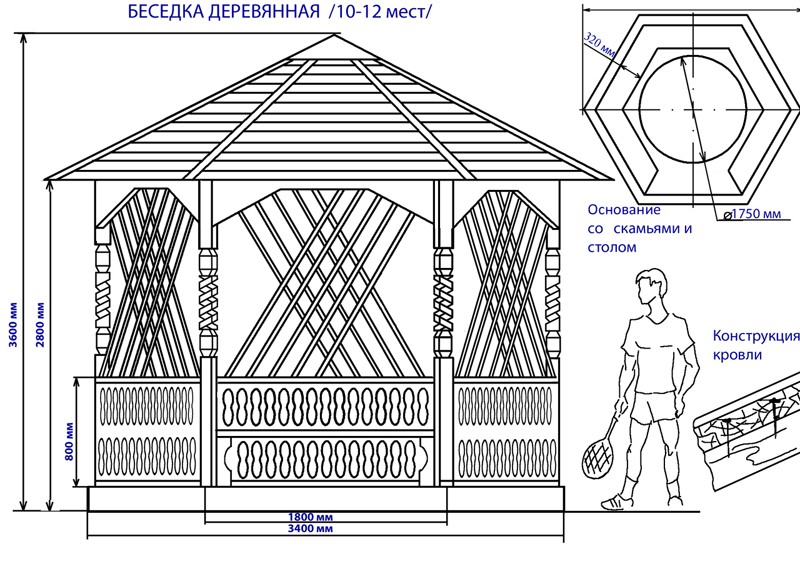 Деревянная беседка проект своими руками - шести или восьмиугольная из бруса с фундаментом и деревянным полом.