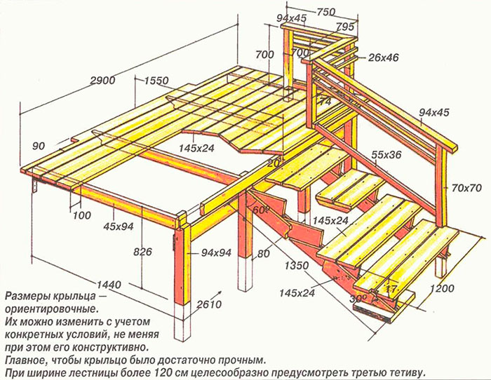 Проект деревянного крыльца