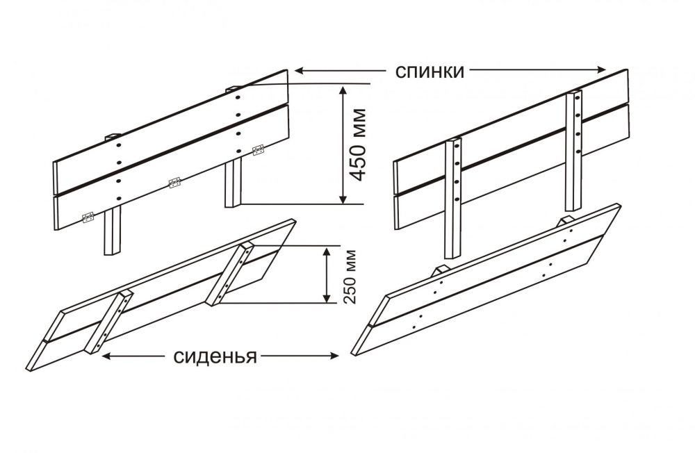 Детали крышки