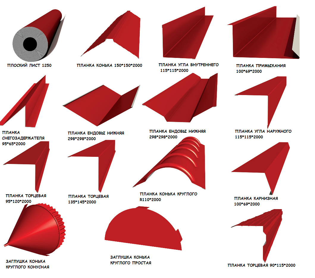 Доборные элементы для профнастильной кровли
