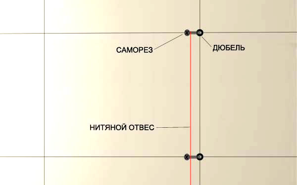 крепление саморезов к стене