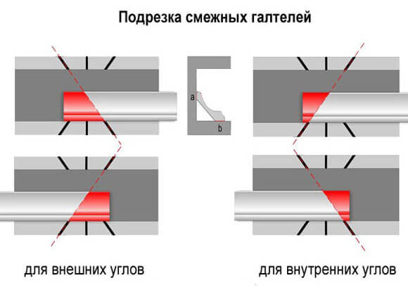 как крепить пенопластовые плитки для потолка