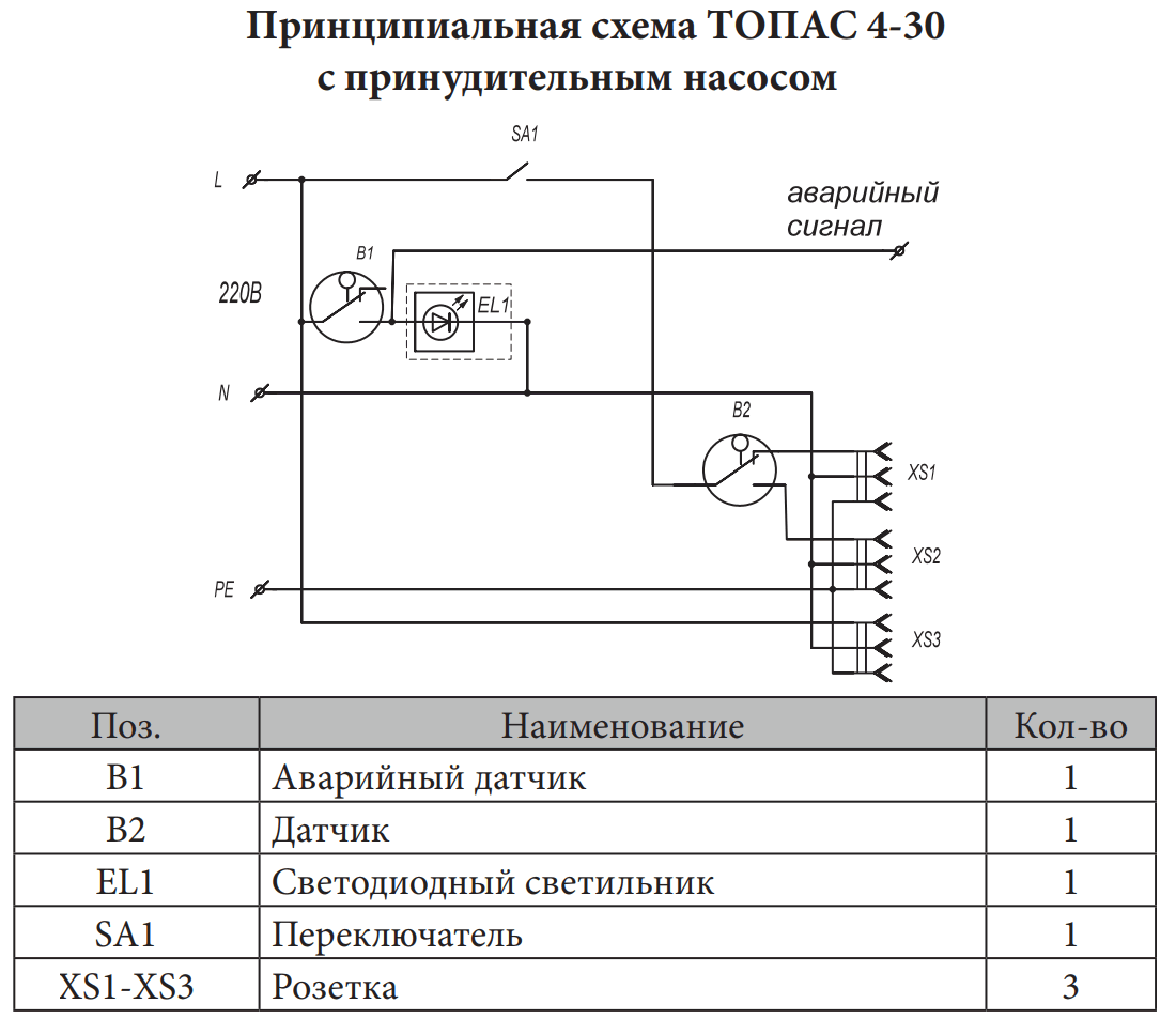 Электрическая схема подключения Топас-8 ПР