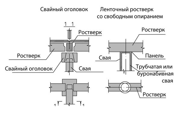 флизелиновые обои под покраску