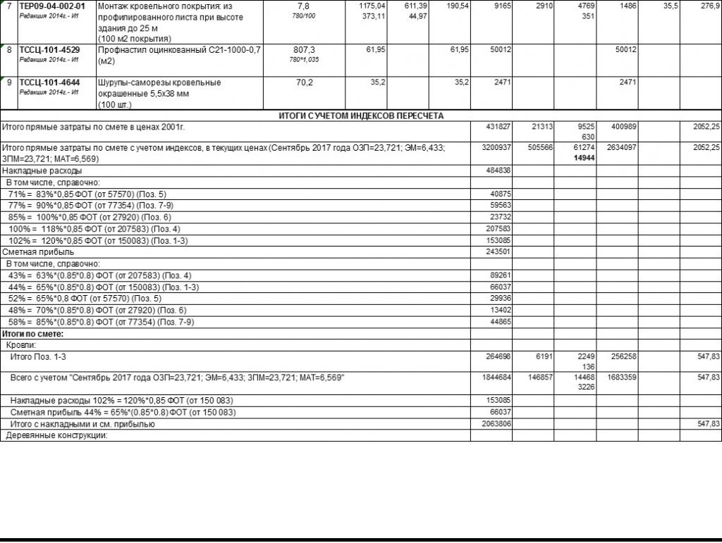 Разборка профлиста расценка в смете. Смета на монтаж/демонтаж мягкой кровли. Смета на демонтаж кровли из рулонных материалов. Составление сметы на мягкую кровлю из наплавляемых материалов. Как составить смету на ремонт кровли образец.