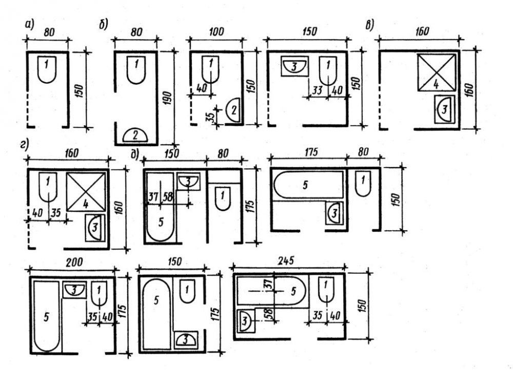 3 варианта удобной планировки ванной комнаты в зависимости от площади санузла