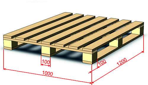 Фото - финский паллет