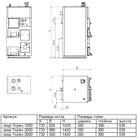 котлы Jäspi Triplex 