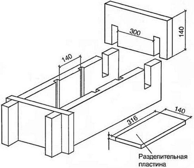 Один из вариантов разборных форм для производства арболитовых блоков