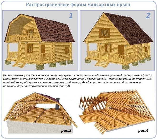 Формы мансардных крыш