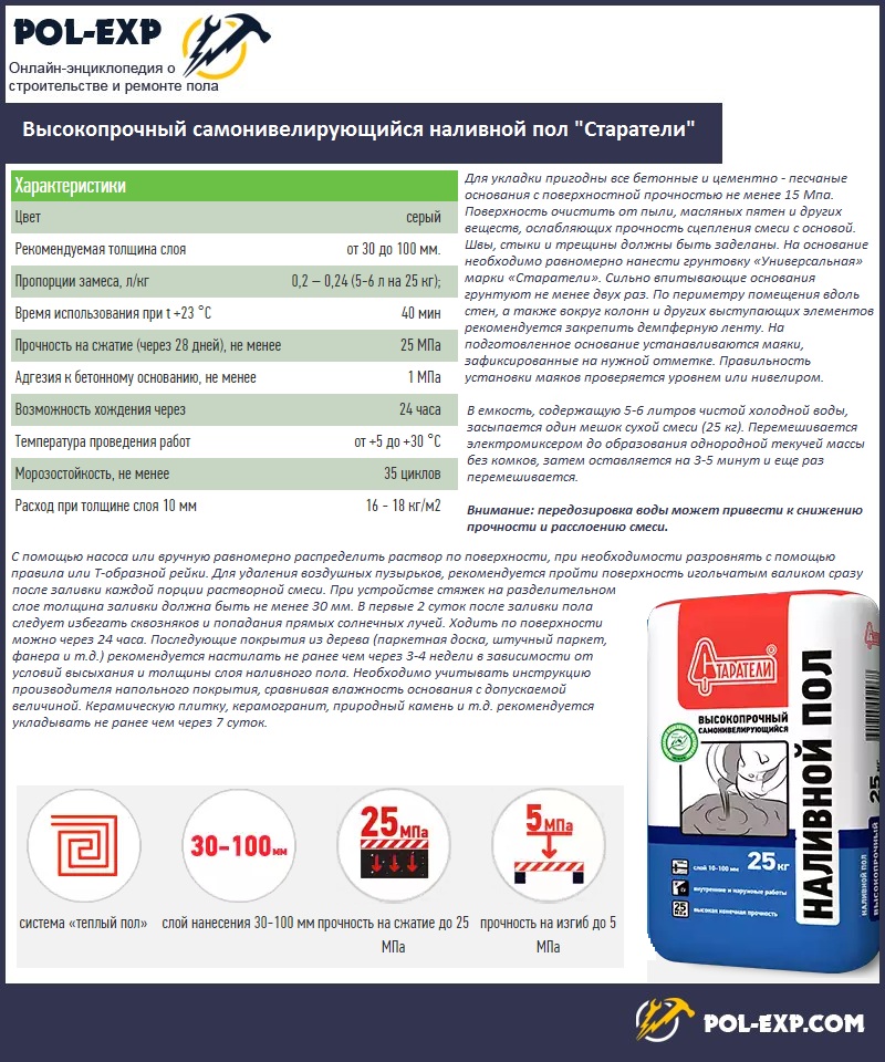 Уход за паркетной доской