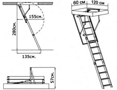 проем лестницы на чердак 