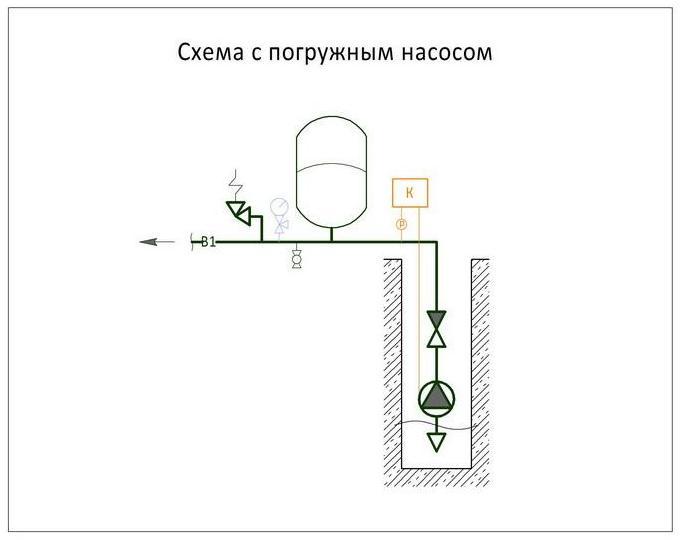 Схема для погружного насоса