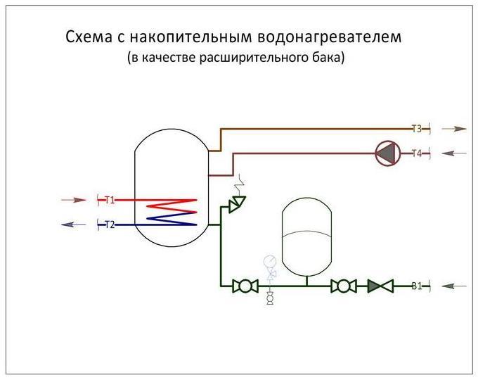 Подключение гидроаккумулятора к водонагревателю