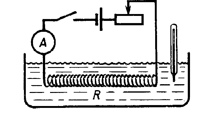 Схема опыта, подтверждающего действие закона Джоуля - Ленца
