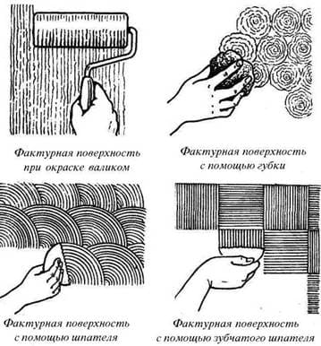 как красить валиком стены