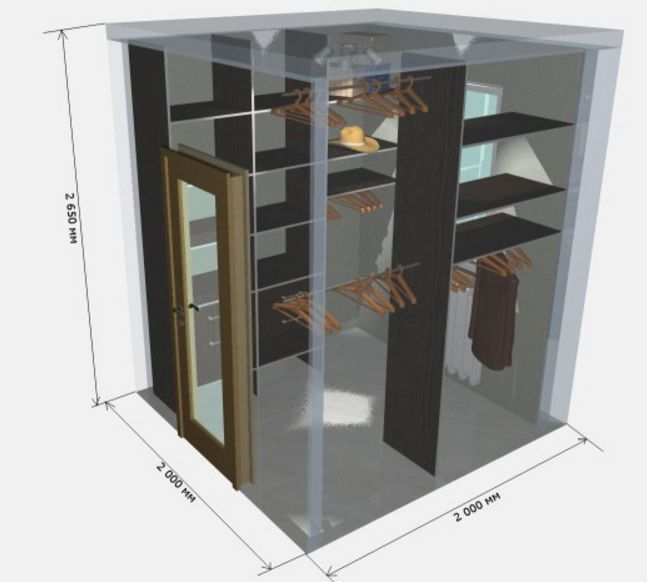 Гардеробная комната - планировка с размерами, варианты компоновки и как обустроить своими руками
