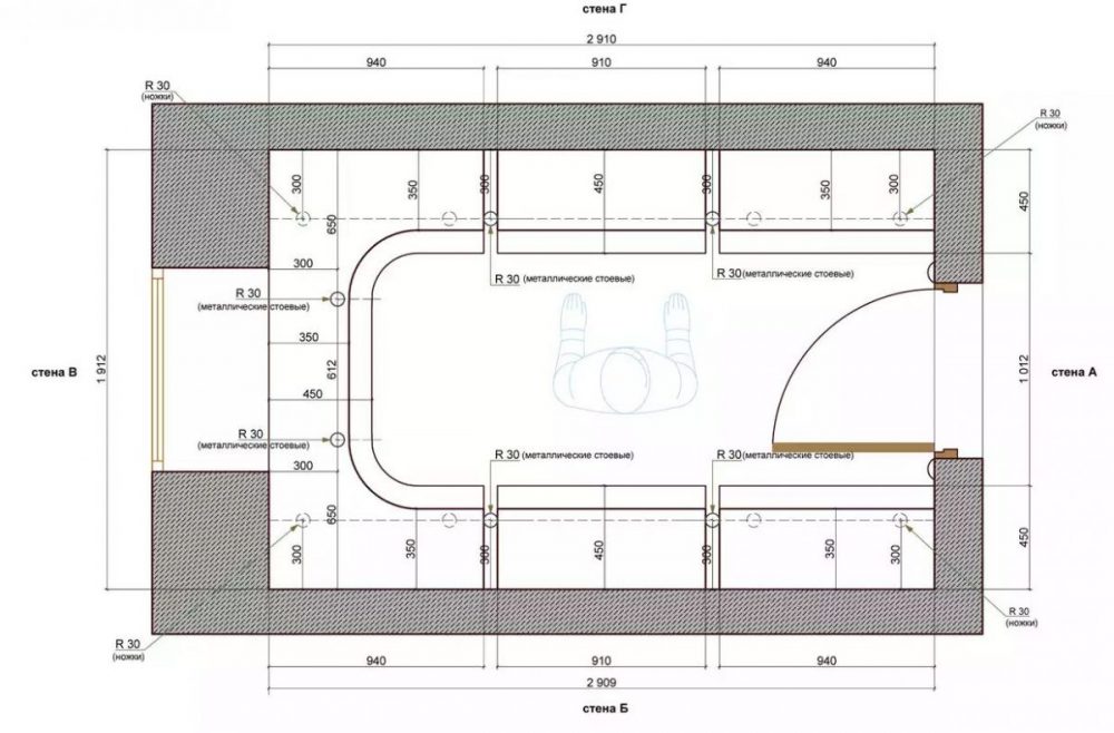 Гардеробная комната - планировка с размерами, варианты компоновки и как обустроить своими руками