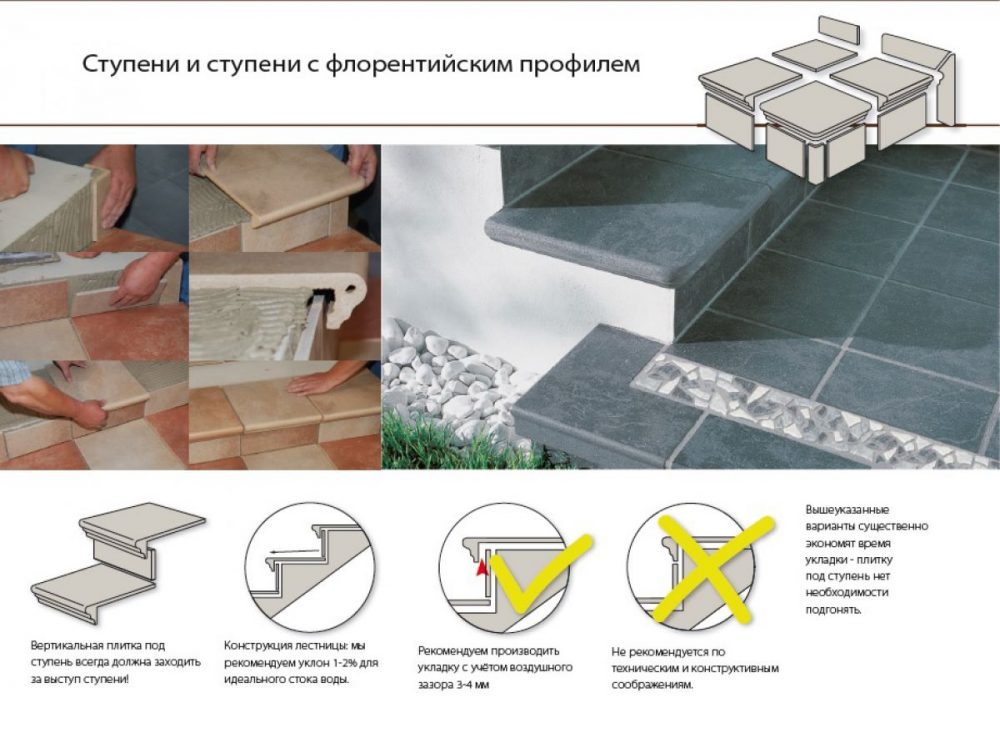 Клинкерные ступени 6434