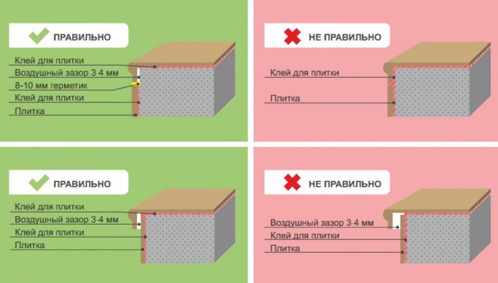 Клинкерные ступени 6439