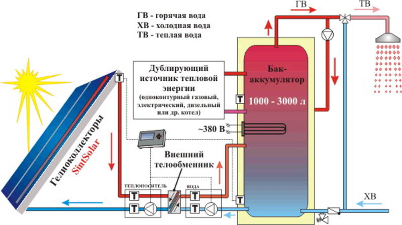 imgonline-com-ua-Resize-AH3BKor63hCVx